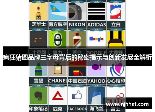 疯狂猜图品牌三字母背后的秘密揭示与创新发展全解析